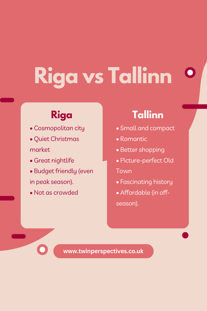 is riga or tallinn best to visit